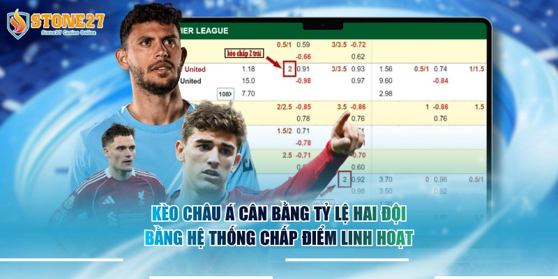 Kèo châu á cân bằng tỷ lệ hai đội bằng hệ thống chấp điểm linh hoạt.
